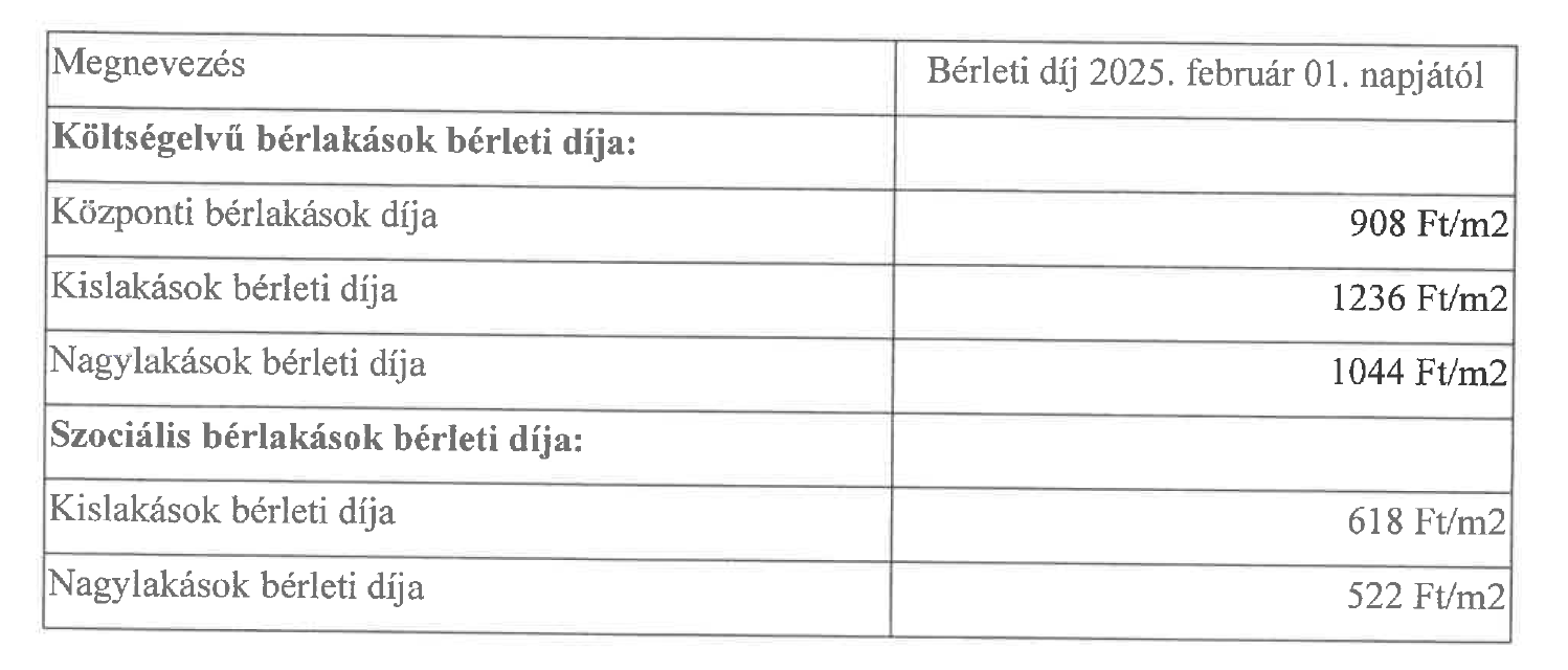 lakas berleti dijak kerekegyhaza 2025
